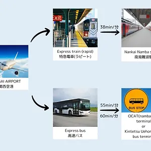  아파트 大阪なんば 일본